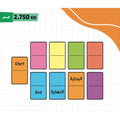استراتيجيات وألعاب الطاولة - دومينو