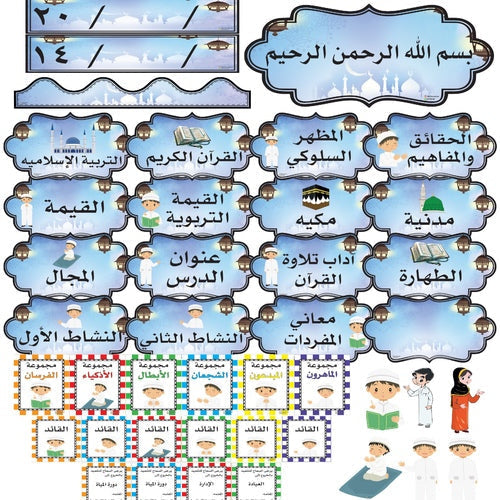 Board Bag Content - Islamic Education Boys 1 || محتوى حقيبة السبورة لمادة التربية الإسلامية أولاد ١
