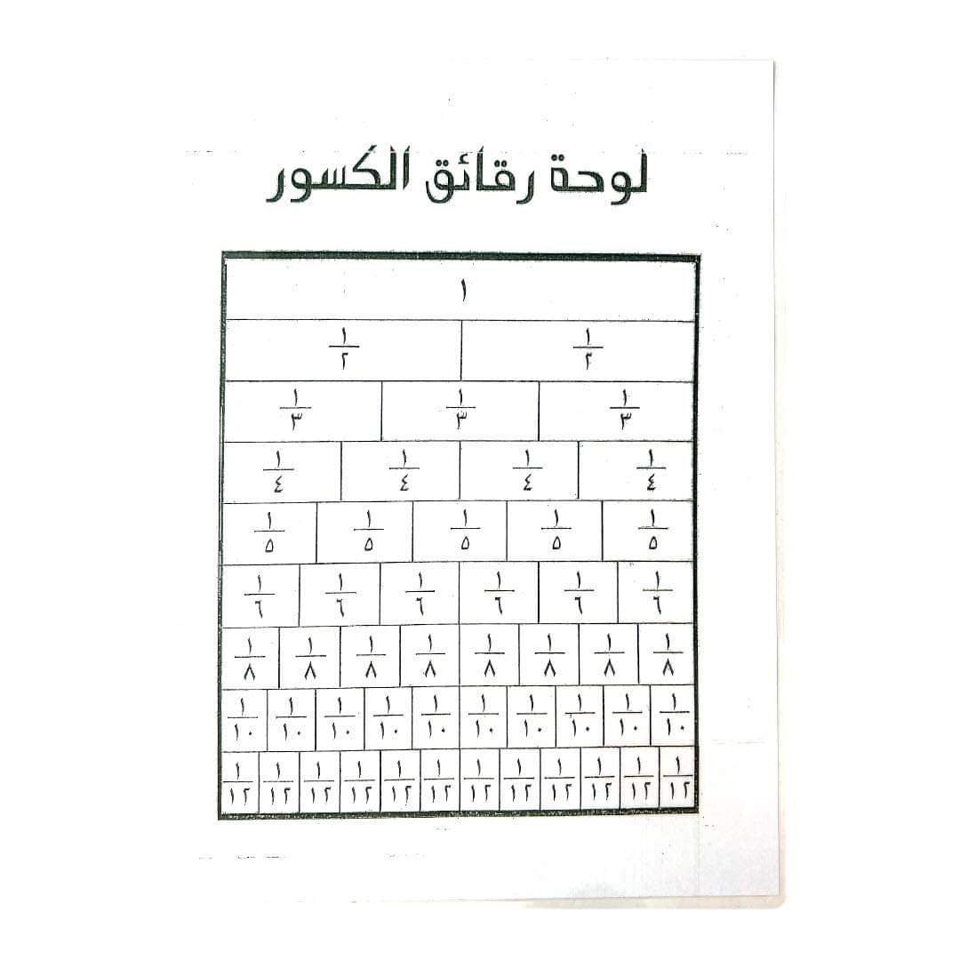 Fractions Math Board || لوحة كسور الرياضيات
