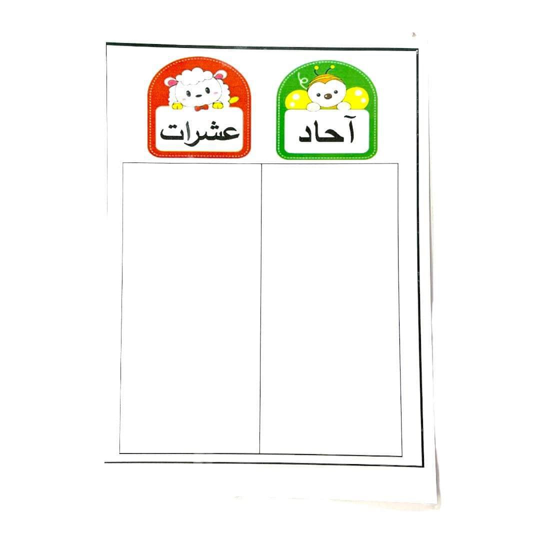 لوحة الآحاد والعشرات للرياضيات